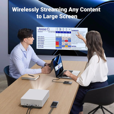UGREEN Wireless Transmitter and Receiver Type-C to HDMI 1080P@60Hz 5G Wi-Fi Transmission for Video Audio Output