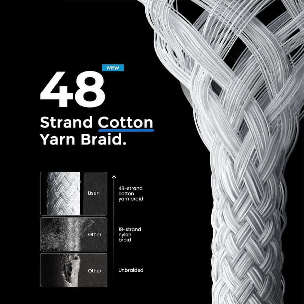 USP Braided USB-C to USB-C PD 60W High Density Fast Charge Cable (20cm) White - 3A Fast & Safe Charge,Strong &