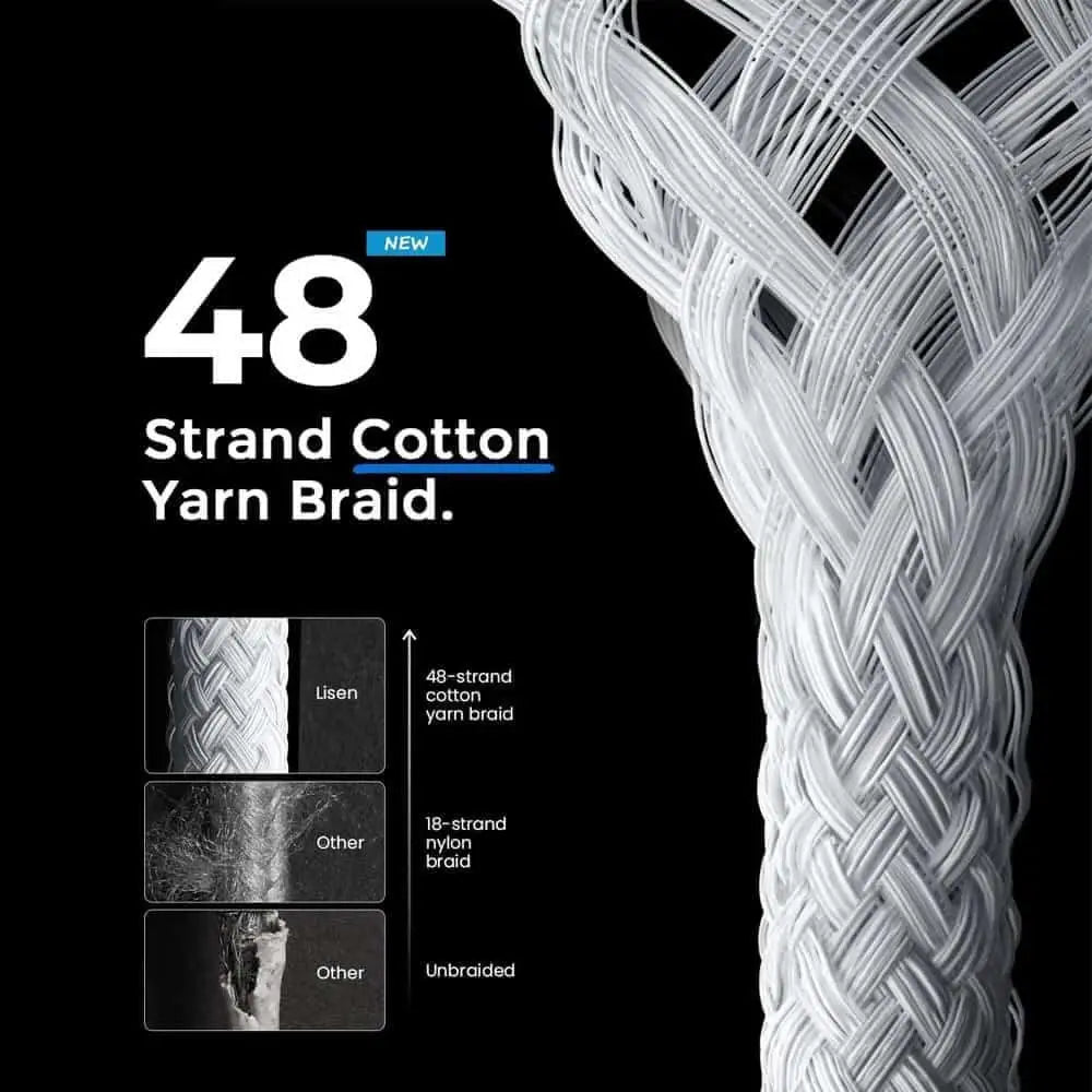 USP Braided USB-C to PD 60W High Density Fast Charge Cable (20cm) White - 3A & Safe Charge,Strong Durable,Samsung