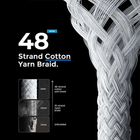 USP Braided USB-C to PD 60W High Density Fast Charge Cable (20cm) White - 3A & Safe Charge,Strong Durable,Samsung