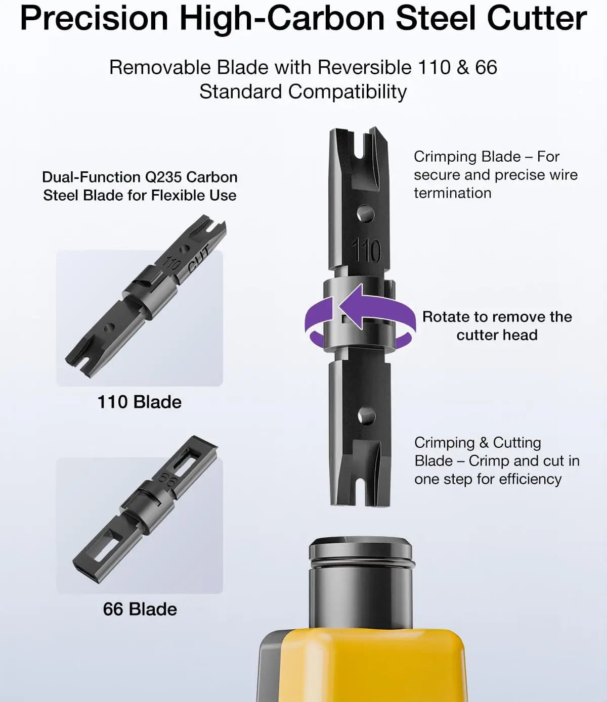 VCELINK Punch Down Tool with 110 and 66 Blades Network Wire Impact Kit Keystone Terminal Insertion Tools