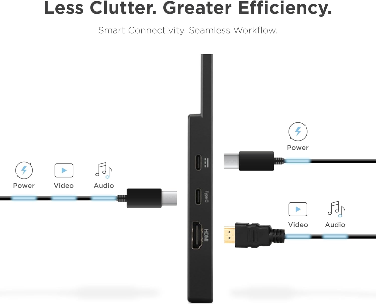 ViewSonic VA1650 15.6’’ Portable Monitor 1080P Lightweight USB-C HDMI Tilt Ergonomics Second Computer Gaming Display