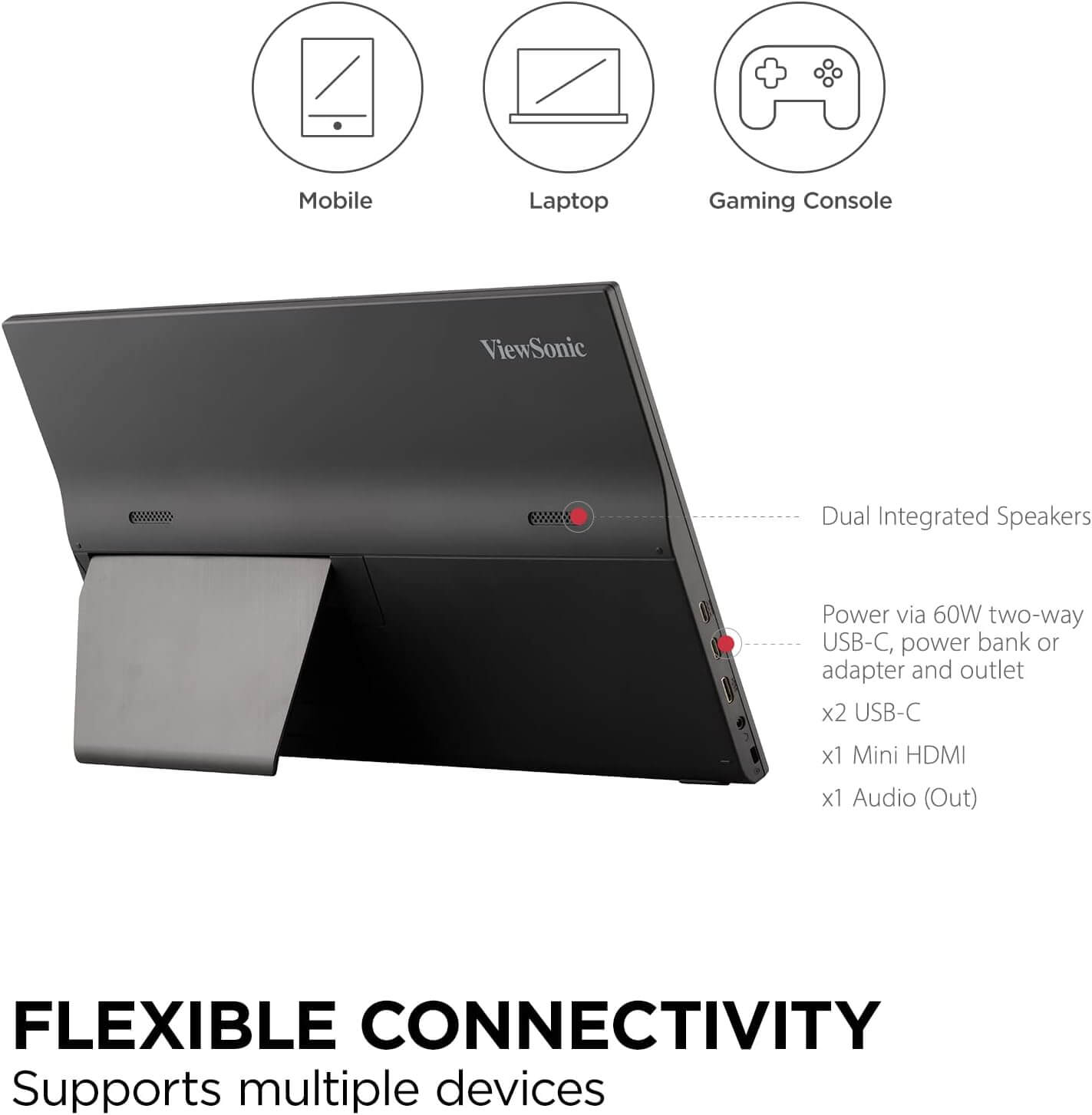 ViewSonic VA1655 portable monitor rear view, showcasing flexible connectivity with USB-C and Mini HDMI ports.