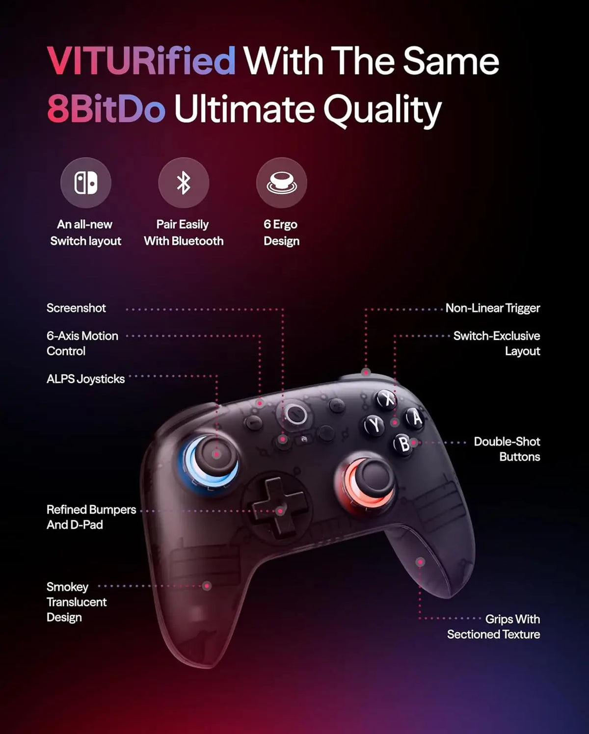 VITURE x 8BitDo Ultimate 2C Bluetooth Controller for Switch 2 &