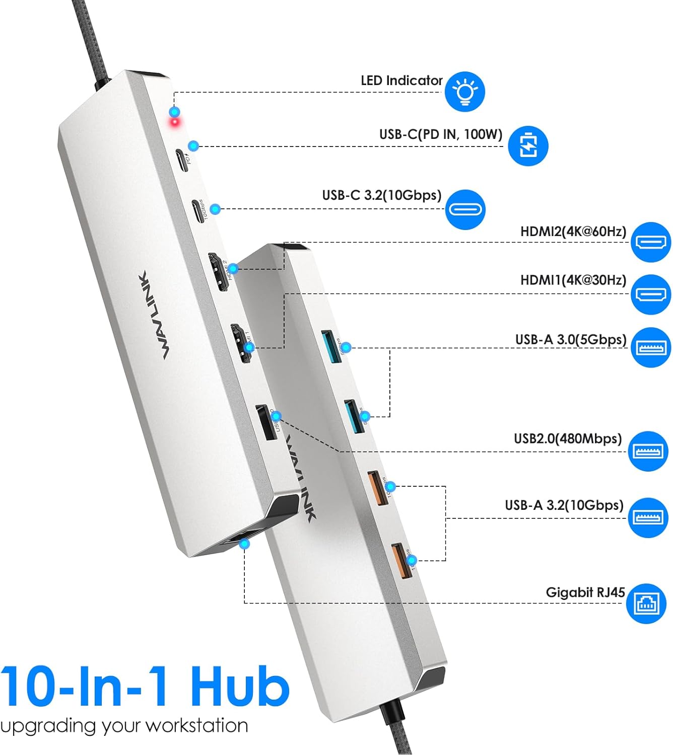 WAVLINK 10Gbps USB C Docking Station Dual Monitor USB C Hub Adapter with Dual HDMI PD 100W USB 3.2&USB-C 10 in 1 Hub