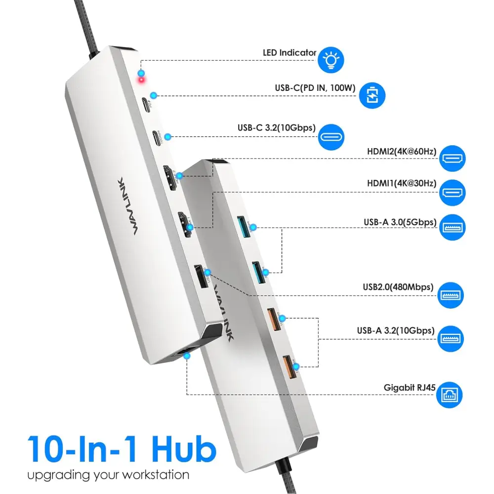 WAVLINK 10Gbps USB C Docking Station Dual Monitor Hub Adapter with HDMI PD 100W 3.2&USB-C 10 in 1 5Gbps 3.0 2.0