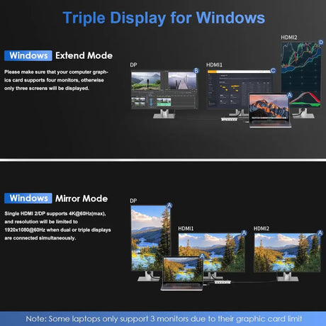 WAVLINK 12-in-1 USB C Docking Station Triple Monitor Hub Dual HDMI Adapter Type Multiport Display 4K DisplayPort