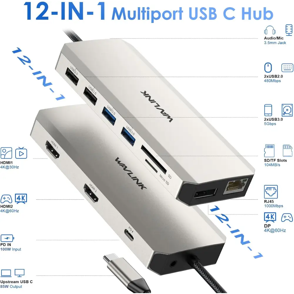 WAVLINK 12-in-1 USB C Docking Station Triple Monitor Hub Dual HDMI Adapter Type Multiport Display 4K DisplayPort