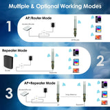 WAVLINK 1200Mbps Outdoor WiFi Extender Yard Router Repeater Long Range with POE