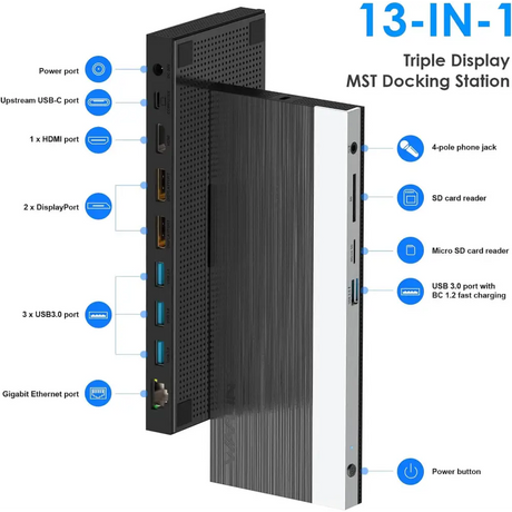 WAVLINK 13-in-1 USB C Docking Station【Triple 4K Display,100W PD Charging】Max 4K@60Hz Type-C Adapter with 2 DisplayPort