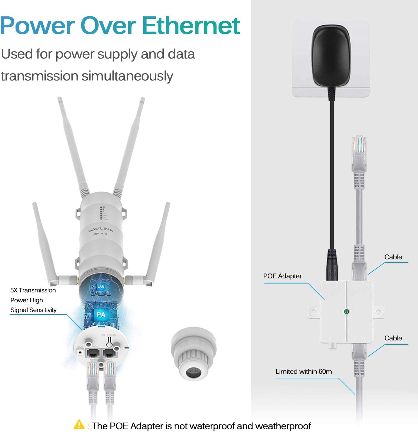 WAVLINK Aerial HD4 AC1200 Dual Band 2.4 + 5G 1200Mbps Wi-Fi AP/WiFi Extender/Router,High Long Range Outdoor Wireless