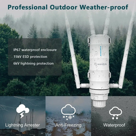 WAVLINK Aerial HD4 AC1200 Dual Band Long Range Outdoor WiFi Extender Router