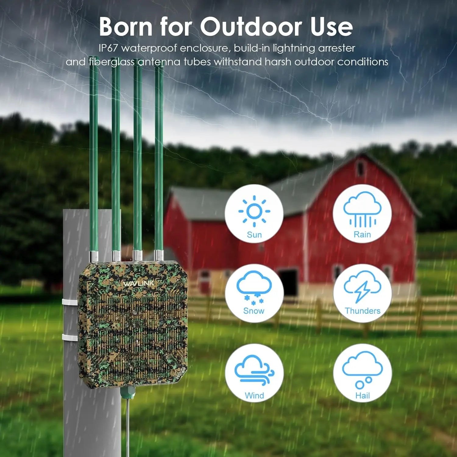 WAVLINK AX3000 WiFi6 Outdoor Access Point/Mesh Extender,Dual Band Long Range WiFi Mesh Router with PoE/4x8dBi High-gain