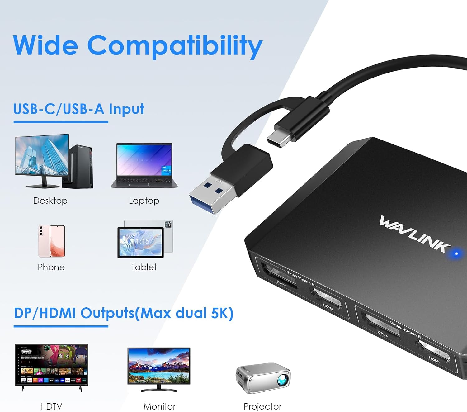 WAVLINK DisplayLink USB 3.0 or C to DisplayPort HDMI Adapter Dual 5K/4K@60Hz 4IN1 Monitor Hub for Dell HP Surface
