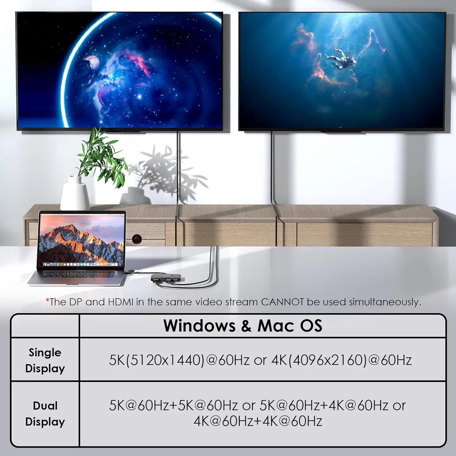WAVLINK DisplayLink USB 3.0 or C to DisplayPort HDMI Adapter Dual 5K/4K@60Hz 4IN1 Monitor Hub for Dell HP Surface