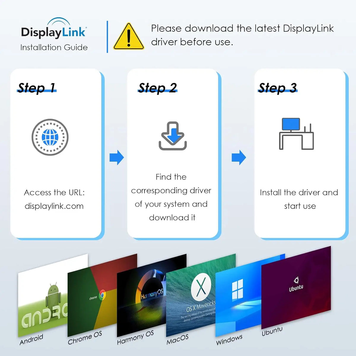 WAVLINK DisplayLink USB 3.0 or C to DisplayPort HDMI Adapter Dual 5K/4K@60Hz 4IN1 Monitor Hub for Dell HP Surface
