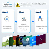 WAVLINK DisplayLink USB 3.0 or C to DisplayPort HDMI Adapter Dual 5K/4K@60Hz 4IN1 Monitor Hub for Dell HP Surface