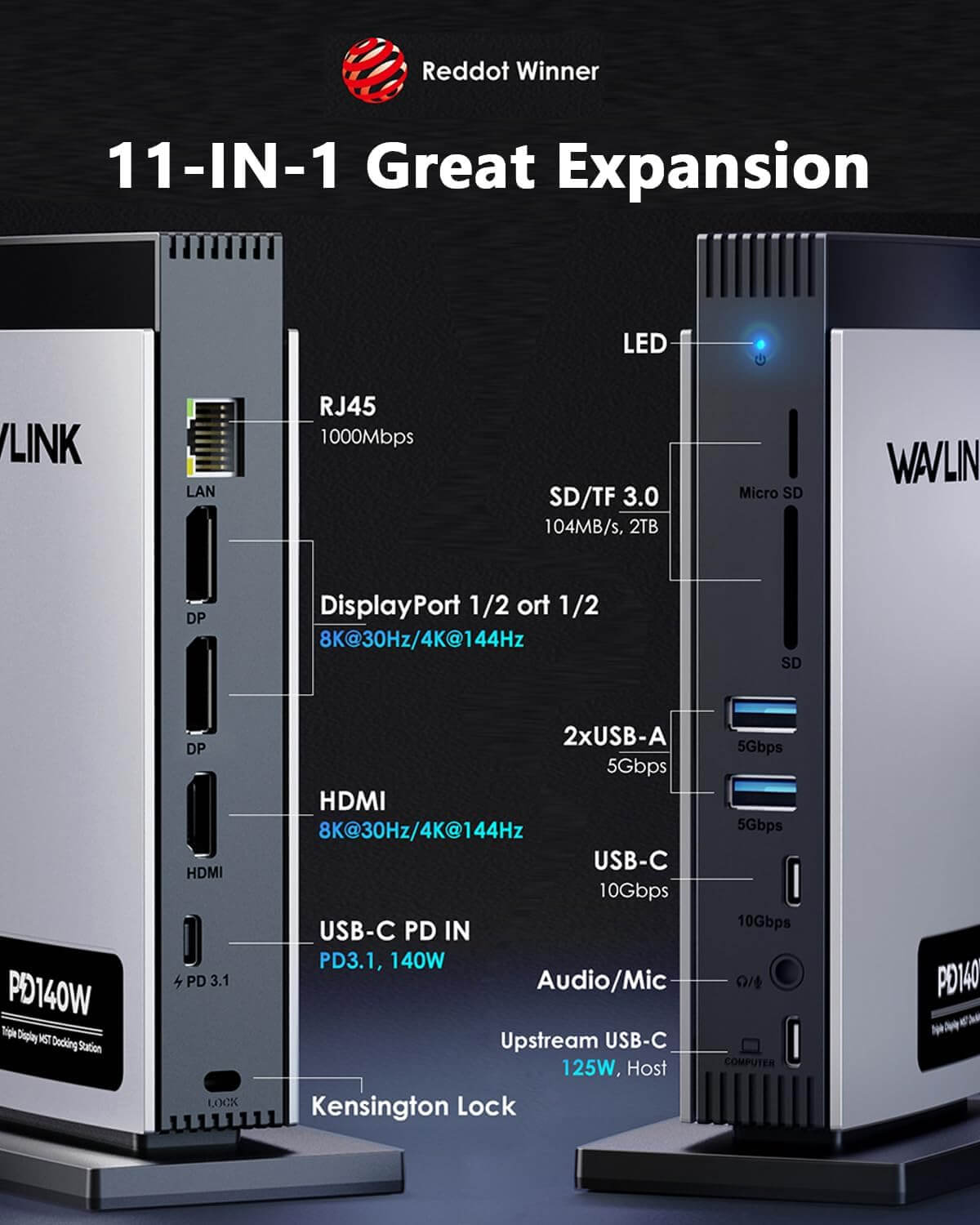 WAVLINK Laptop Docking Station 3 Monitors(Max Resolution: Single 8K or Triple 4K) 11-in-1 USB C Docking Station