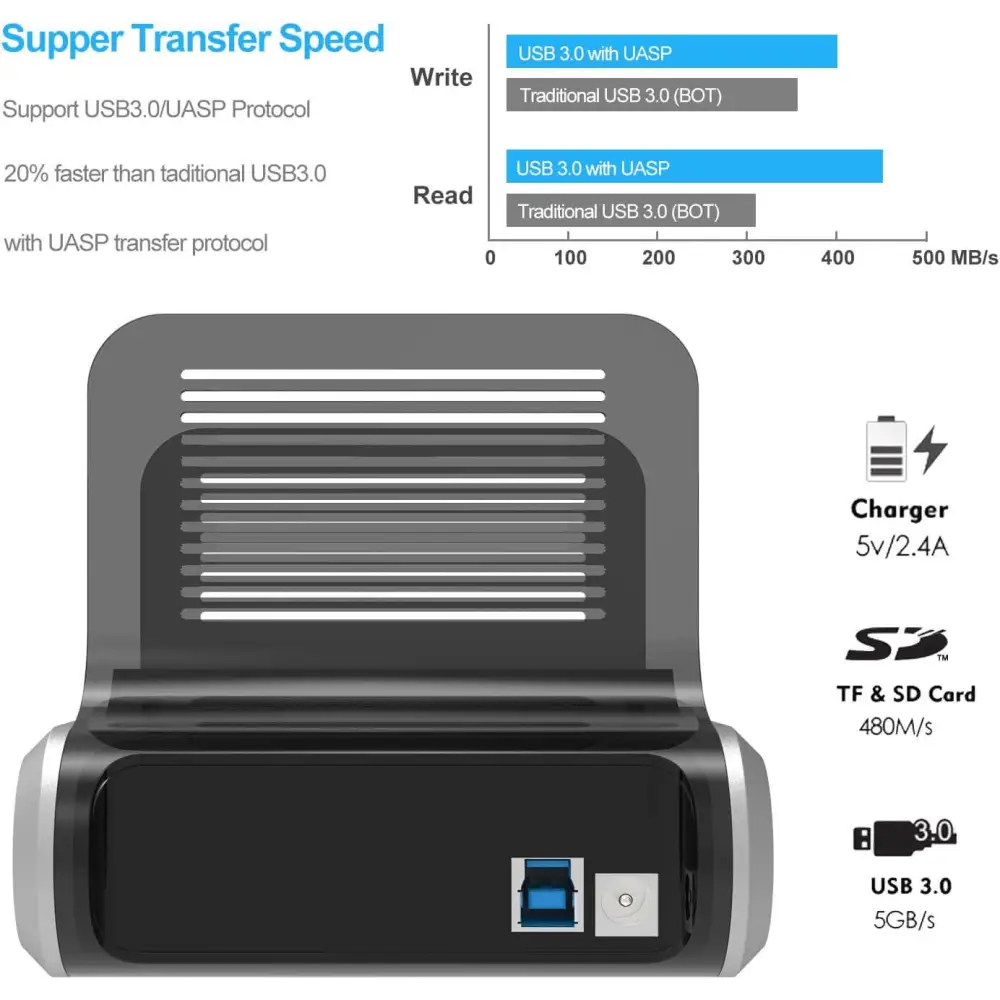 WAVLINK USB 3.0 to SATA Dual Bay Hard Drive Docking Station with Offline Clone Function for 2.5’’/3.5’’ HDD SSD Support