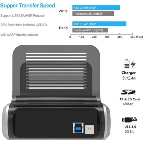 WAVLINK USB 3.0 to SATA Dual Bay Hard Drive Docking Station with Offline Clone Function for 2.5’’/3.5’’ HDD SSD Support