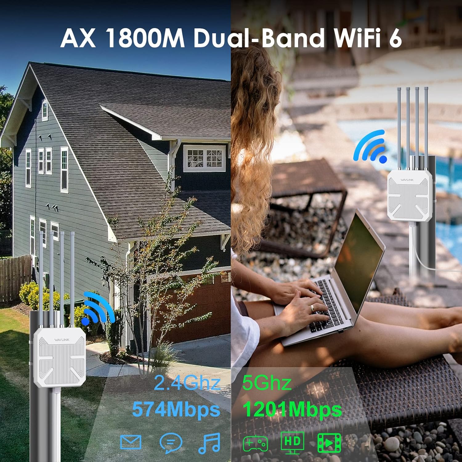 WAVLINK Wi-Fi 6 Outdoor Mesh Router/AP/Repeater AX1800 Dual Band 2.4G + 5G Long Range WiFi Extender with PoE/4x8dBi