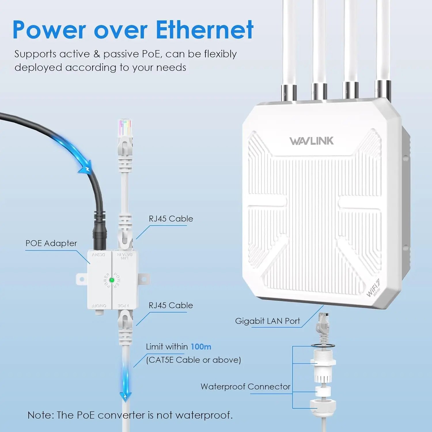 WAVLINK WiFi 7 BE5100 Outdoor Extender Dual Band Long-Range Repeater| Access Point| Mesh Router POE Powered IP67