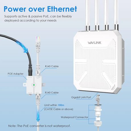 WAVLINK WiFi 7 BE5100 Outdoor Extender Dual Band Long-Range Repeater| Access Point| Mesh Router POE Powered IP67
