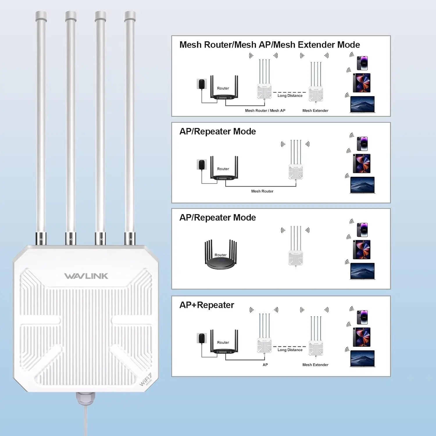 WAVLINK WiFi 7 BE5100 Outdoor Extender Dual Band Long-Range Repeater| Access Point| Mesh Router POE Powered IP67