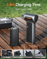 WOLFBOX MF200 Compressed Air Duster with Removable Battery Super Power Cordless Blower - 3-Speed Adjustable Long Life