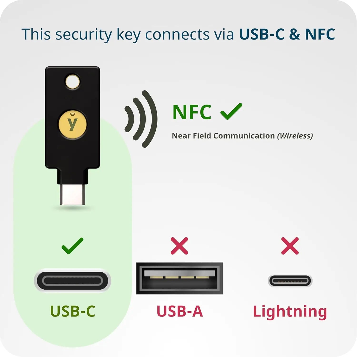 Yubico Yubikey 2FA Security Key Black NFC USB-C