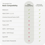 Yubico Yubikey 2FA Security Key Black NFC USB-C