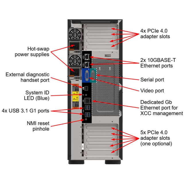 Lenovo Thinksystem St650 V2 (1/2 X Intel Xeon Silver 4309y 8c 2.8ghz 105w, 32gb (1/16), 0/8 X 2.5" SFF Hs, 930-16i 4gb Raid, Xcc Ent, 1/2x 750w, 3 Yr